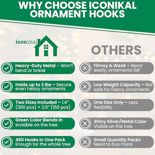 Iconikal 450-Count Green Ornament Hooks Heavy Duty 1.4 & 2.5-Inch Christmas Tree Hangers for Large Small Decorations Blends with Tree Bulk Pack - Image 5