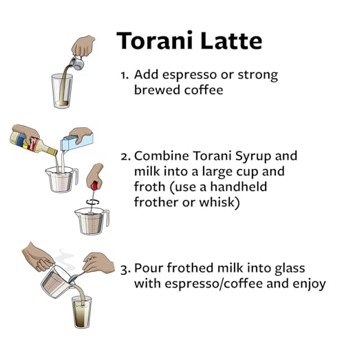Torani Syrup Variety Packs, Sugar Free Coffee Favorites, 25.4 fl oz Bottle (Pack of 4) - Image 5