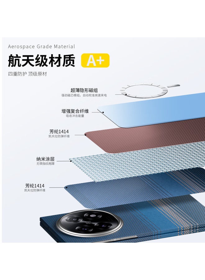 Conga Kevlar Aramid Fiber Protective Case For Oppo Find N5, Full Coverage Ultra-thin Shockproof Slim Metal Ring Complete Set