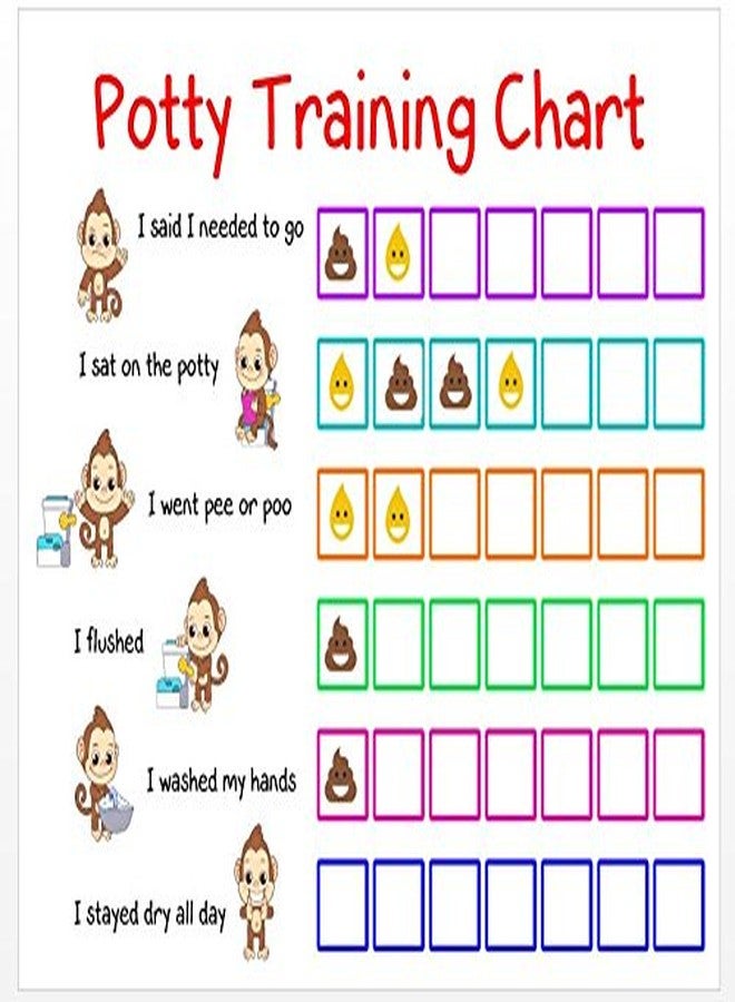 L LIFETIME Potty Training Sticker Chart Reward- Monkey Design for Toddler Girls and Boys, Toilet Seat Motivational Weekly Progress Gift with 50 Poop Pee Sticker Sheets for Children - Image 2