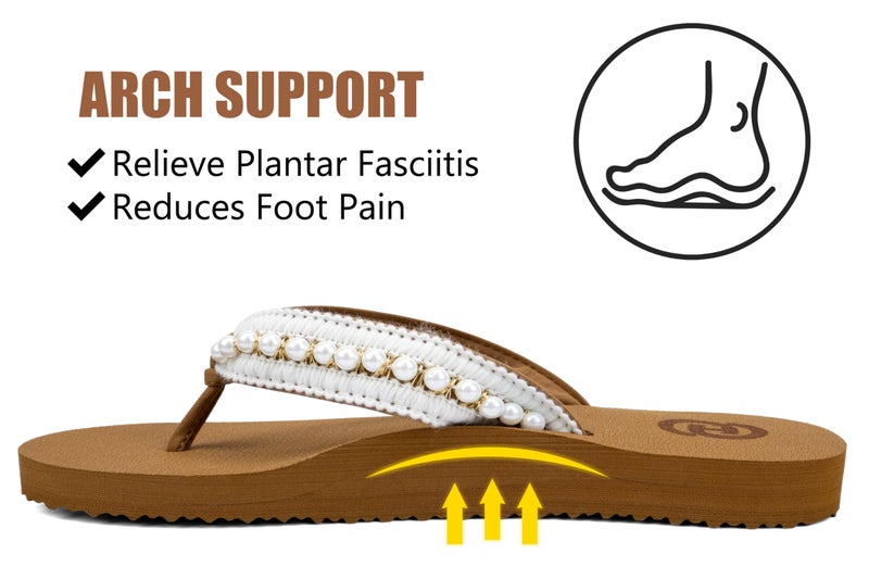ChayChax Flip Flops for Women with Arch Support Comfortable Cushion Mat Summer Beach Walking Thong Sandals Indoor Outdoor, White, 9.5 Women - Image 2