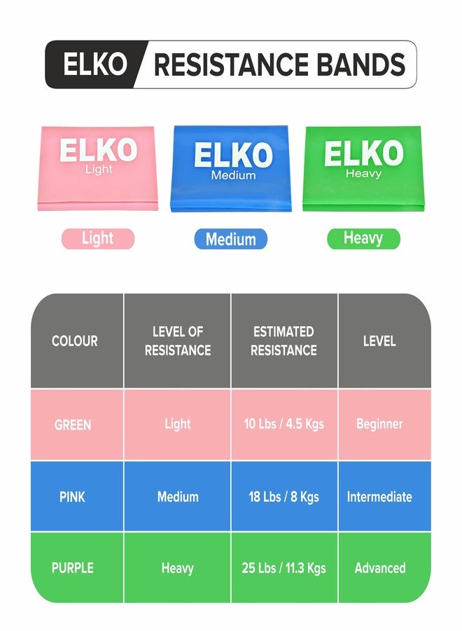 ELKO حزام يوغا إلكو | حزام تمارين مقاومة للتدريب، خالٍ من اللاتكس، مضاد للحساسية ومقاوم للتمزق، مناسب للتمارين الرياضية، التمدد، التمارين والعلاج الطبيعي، مقاس 5 أقدام × 5 بوصات (أزرق - متوسط) - Image 2