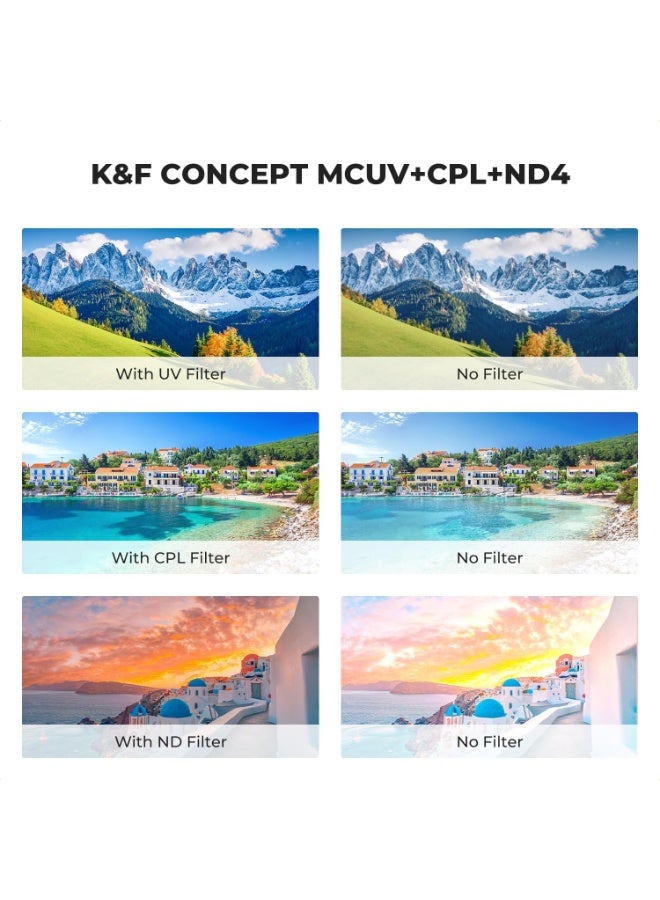 كيه آند إف كونسبت طقم فلاتر عدسات K&F Concept 82mm UV/CPL/ND (3 قطع) - 18 طبقة طلاء متعددة، فلتر للأشعة فوق البنفسجية + فلتر استقطاب + فلتر كثافة محايدة (ND4) + قطعة قماش للتنظيف + جراب فلتر لعدسة الكاميرا (سلسلة K) - Image 4