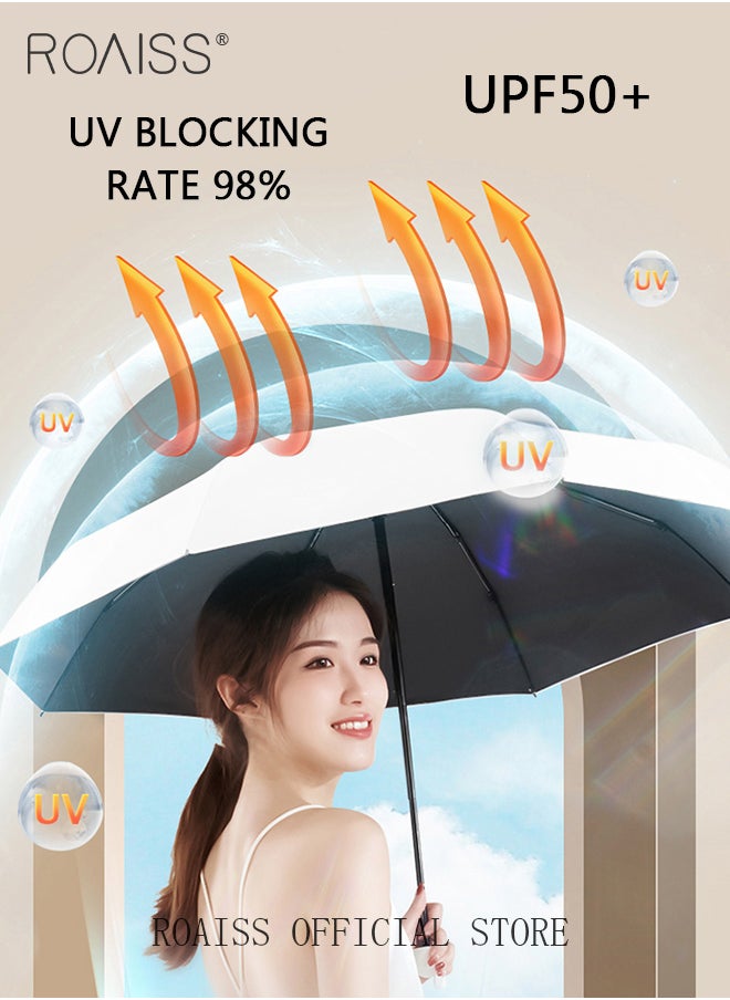 roaiss Unisex Mini Foldable Vinyl Umbrella With Capsule Case Small Compact Reinforced Thickened Portable Dual Use Umbrella UV Protection Strong Rain Resistant and Windproof Parasol  - Image 2