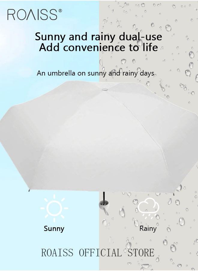 roaiss Unisex Mini Foldable Vinyl Umbrella With Capsule Case Small Compact Reinforced Thickened Portable Dual Use Umbrella UV Protection Strong Rain Resistant and Windproof Parasol  - Image 3
