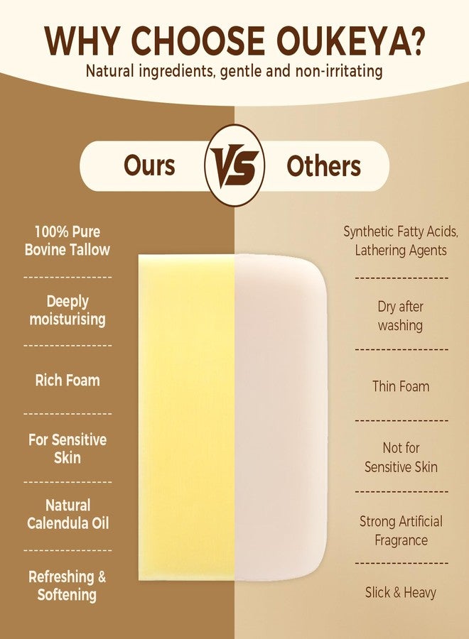 OUKEYA Beef Tallow Soap Bar Gentle Cleansing & Hydrating for Face & Body, Bath Soap for Dry, Sensitive Skin,Chemical-Free, Cruelty-Free,4.05oz(1Pack - Image 3