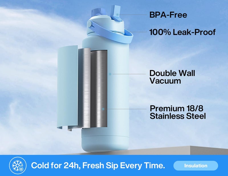 POWCAN 40 oz Insulated Water Bottle with 2-in-1 Straw and Spout Lid, Keep Cold 24H, Leak-Proof, BPA-Free, Double Wall Stainless Steel Water Bottle for Sports, Gym, Travel, and School (Sea Breeze) - Image 2