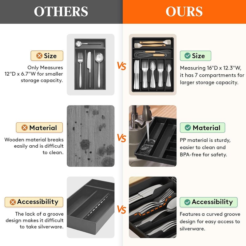 Lifewit Cutlery Drawer Organizer,Plastic Cutlery Tray for Kitchen,Utensil Cutlery Silverware Holder Divider for Spoons Forks Knives Tableware,7 Compartments,31 x 41cm,Black - Image 5