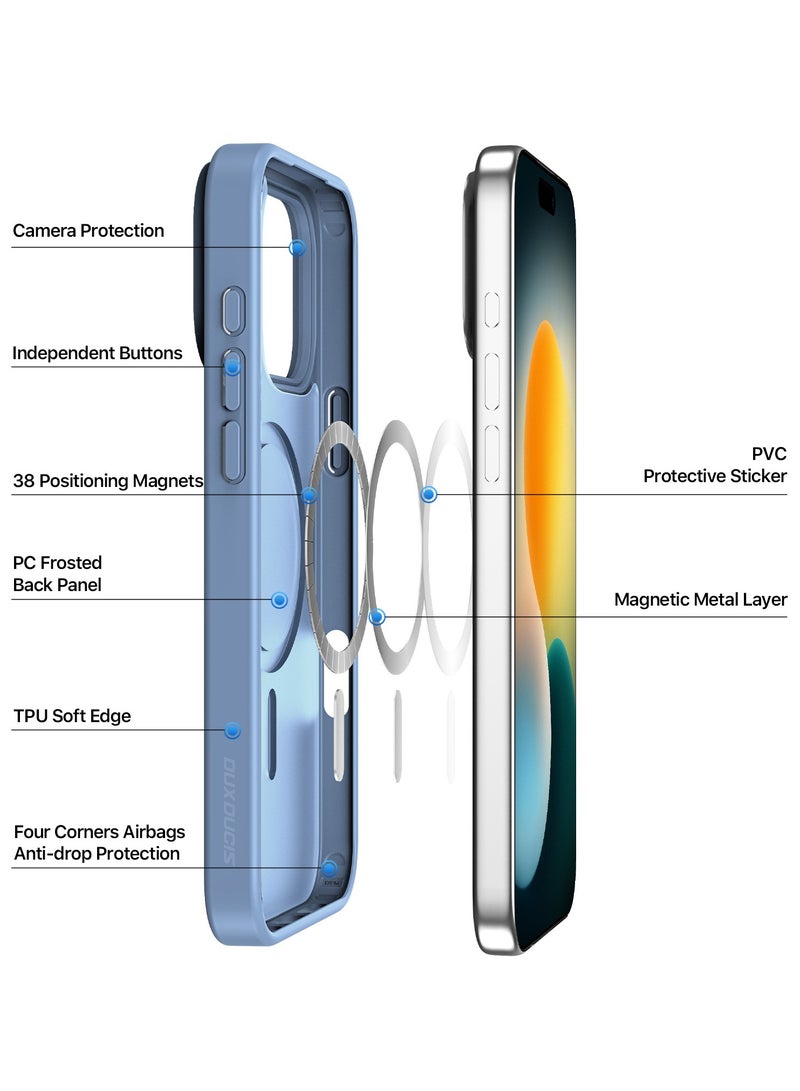 دوكس دوتشيز جراب يند دوكس دوكيس شفاف غير لامع مطفي مضاد للاصفرار [غطاء خلفي صلب من البولي كربونات ومن السيلكون ] جراب واقٍ مقاوم للصدمات متوافق مع  IPhone 17 Pro  (ازرق فاتح) - Image 2