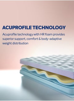 Sleepwell Sleepwell Dual Pro Profiled Foam | 10 Night Trial | Reversible | Gentle And Firm Triple Layered Anti Sag Foam Mattress | King Bed Size (200L x 180W x 20H cm)  - Image 3