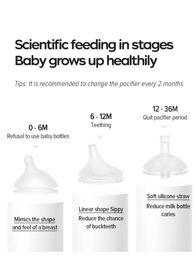 Baby Care Baby feeding Bottle with 13° Incline Nipple Design, Baby Milk Bottle Anti-Colic Learner Cup with Handle, BPA-Free, Easy to Feed, Multi-Use Baby Bottle Blue 240ml - Image 4