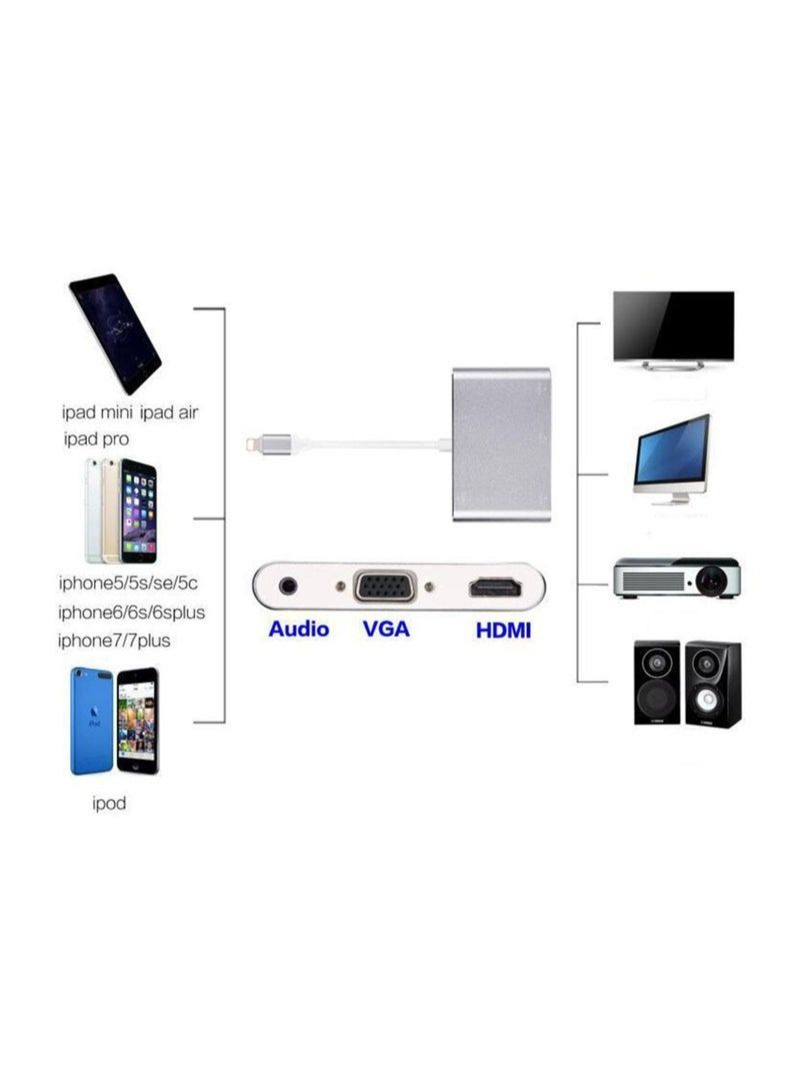 NIBEMINENT 3 in 1 Lightning To VGA, HDMI and 3.5mm Audio Jack for iPhone Silver  - Image 3