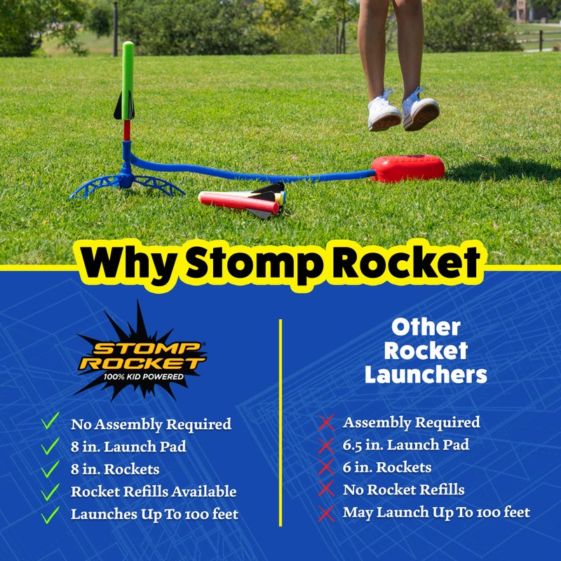 Stomp Rocket Jr Glow Rocket Launcher for Kids - 4 Glow-in-The-Dark Rockets - Outdoor Fun Toy Gift for Boys & Girls - STEM Soft Foam Blaster Set Soars Up to 100 Feet - Ages 3 & Up - Image 4