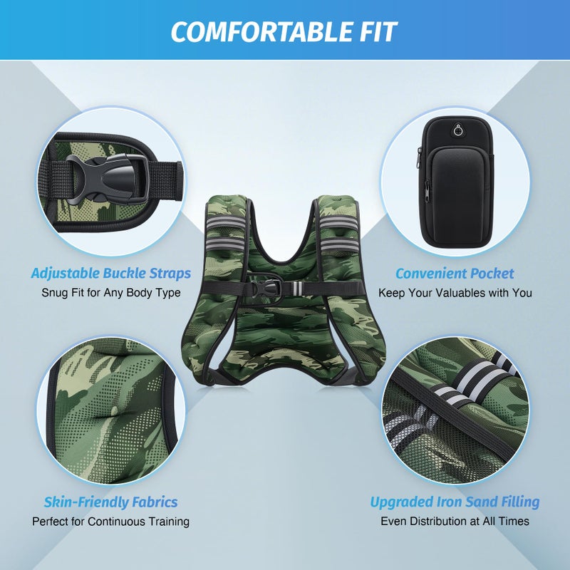 ZELUS Weighted Vest, 6lb/8lb/12lb/16lb/20lb/25lb/30lb Weight Vest for Men Women with Storage Pocket & Reflective Strips for Workout Strength Training Running Muscle Building, Forest Green Camo (12 lb) - Image 2