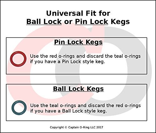 Captain O-Ring (5 Sets, 36 Piece) Color Coded Gasket Set for Cornelius Home Brew Keg [w/o-Ring Pick] - Universal Kit with Orings for Ball Lock and Pin Lock Style Kegs by Captain O-Ring - Image 5