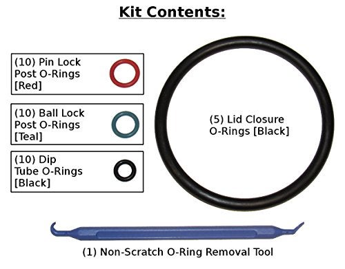 Captain O-Ring (5 Sets, 36 Piece) Color Coded Gasket Set for Cornelius Home Brew Keg [w/o-Ring Pick] - Universal Kit with Orings for Ball Lock and Pin Lock Style Kegs by Captain O-Ring - Image 2