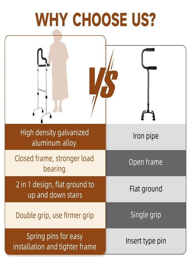 Baithem Stair Climbing Assist Cane for Elderly Seniors, Height Adjustable Stability Walking Cane with Dual Grips & Crossbar Handle, Mobility Aid for Knee Hip Pain & Weak Legs - Image 5