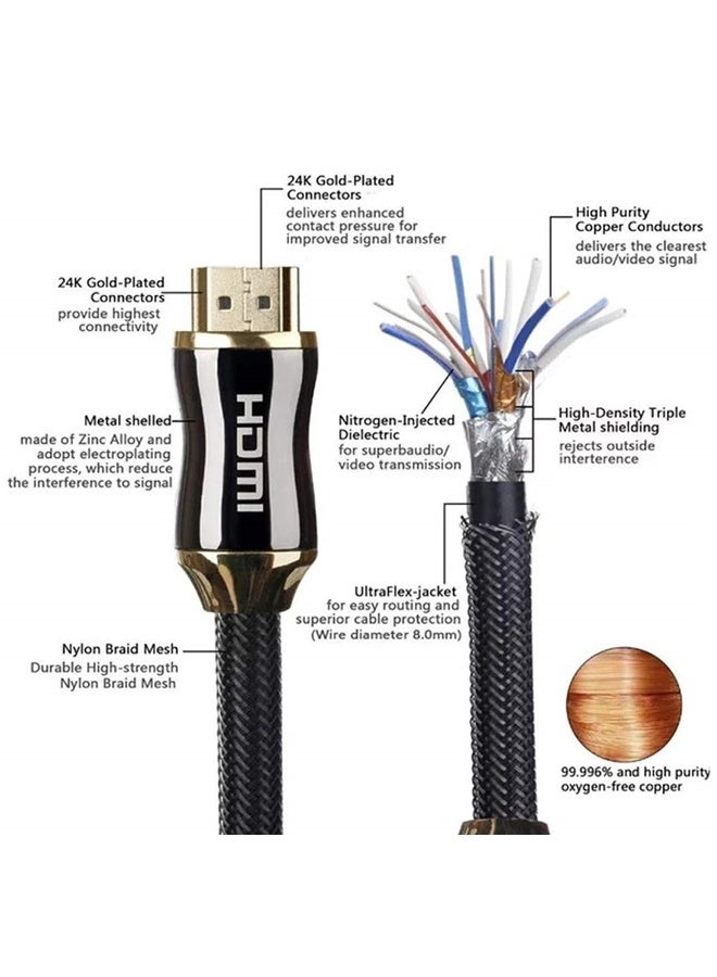 Tersely 4K HDMI Cable,HDMI 2.0 Cable High Speed HDMI to HDMI Braided Cord support 4K 60Hz 18Gbps UHD 2160P HD 1080P ARC 3D HDCP 2.2 for MacBook Pro Nintendo Switch Xbox PlayStation PS5 PS4 PS3 Xbox 360 PC Laptop 1.5M/5FT - Image 4