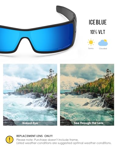 BLAZERBUCK Anti-salt Polarized Replacement Lenses for Oakley Batwolf OO9101 - Ice Blue - Image 3