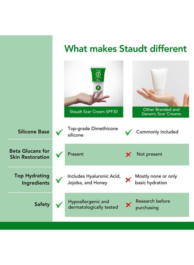 Staudt Premium Scar Cream - Formula with Vitamin E, Honey, Hyaluronic Acid & Silicone - Scar Treatment for Old & New Scars, Surgical, Rashes, Acne, Burns, C-Section, Stretch Marks, Eczema - 100ml - Image 4