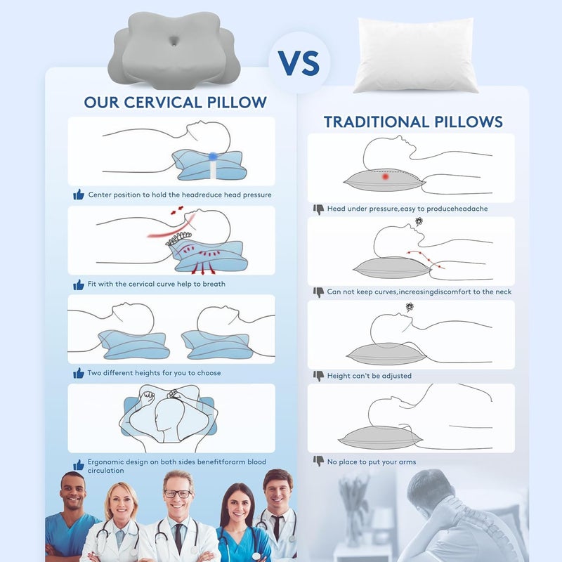 BoldBay Cervical Pillow for Pain Relief | Orthopedic Contour Memory Foam Pillows for Bed | Adjustable Ergonomic Pillows for Back, Stomach & Side Sleeping | Effective Solution for Pain Relief - Image 2