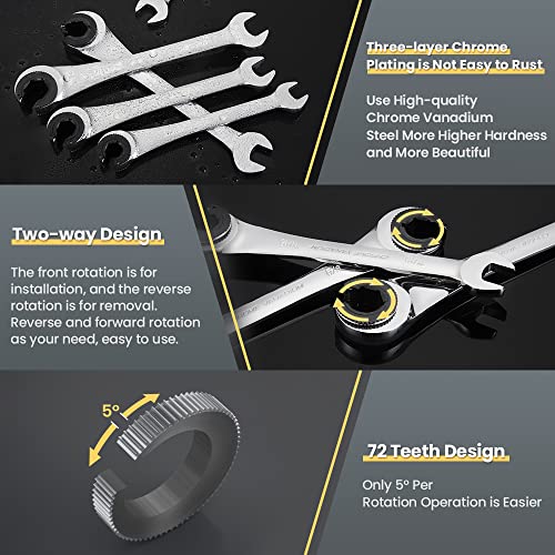 Anbull Wrench Set 8PCS SAE with Open-end Fixed-head, Combination Ratcheting Wrench Set with 72 Gears CR-V Steel Constructed 1/2'' 3/4'' 3/8'' 5/8'' 5/16'' 7/16'' 9/16'' 11/16'' - Image 3