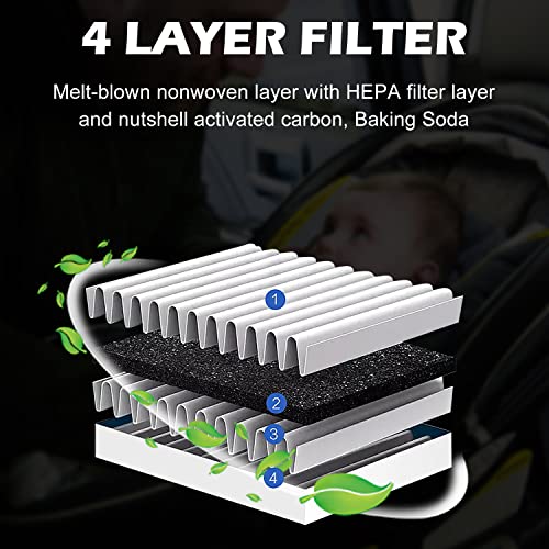 Capume 2PCS Capume Cabin Air Filter Fit for Mazda 3 2019-2025, Mazda 3 Sport 2019-2025, CX-30 2020-2025, CX-50 2023-2025, Replacement for BDGF-61-J6X, CF12773,JMF61 - Image 4
