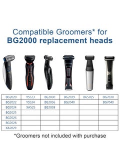 Bg5025 Replacement Body Groomer Foil Head For Philips Norelco Bodygroom Bg7030 Bg7040 Bg2029 Bg2030 Bg2040 - pzsku/Z13A52B7E65CB0EA87E79Z/45/_/1707974869/71e92ab4-de20-41cc-bf5c-b73e55e491c4