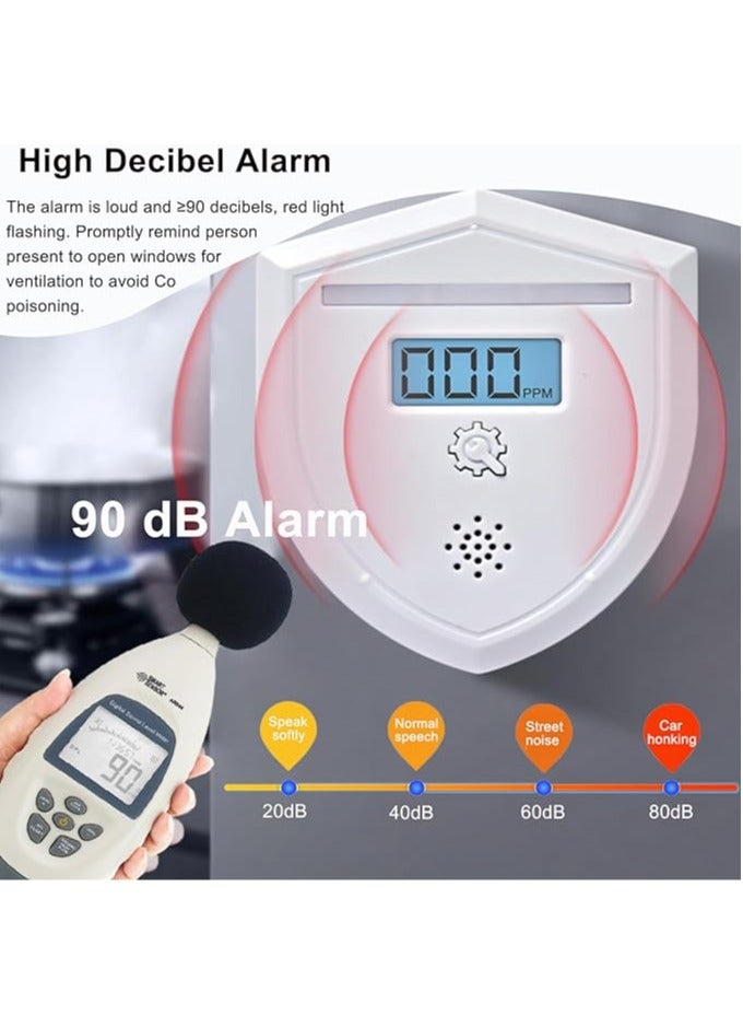 general Portable Carbon Monoxide Detector - Carbon Monoxide Detector Alarm for Travel, Carbon Monoxide Detector with Digital Display for Apartment/Home/Kitchen, Easy to Read and Install  - Image 4