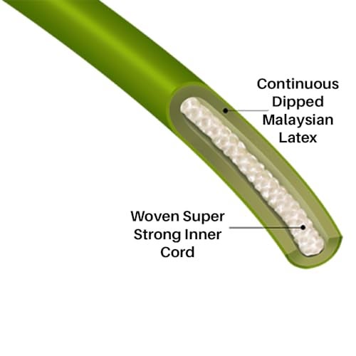 Bodylastics Stackable Resistance Band with Patented Snap Reduction Tech - Single Red Exercise Band, Heavy Duty Malaysian Latex, Iron Clips, 8lb to 30lb (Max) - Image 2