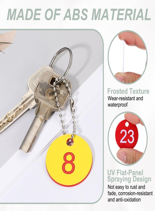 PATIKIL 1-30 Number Tags, 30Pcs Round ID Number Key Tags Plastic Numbered Keychain with Key Rings for Luggage Lockers Organizer Field Sales Hangers Clothes Labels, White-Rose Red - Image 3