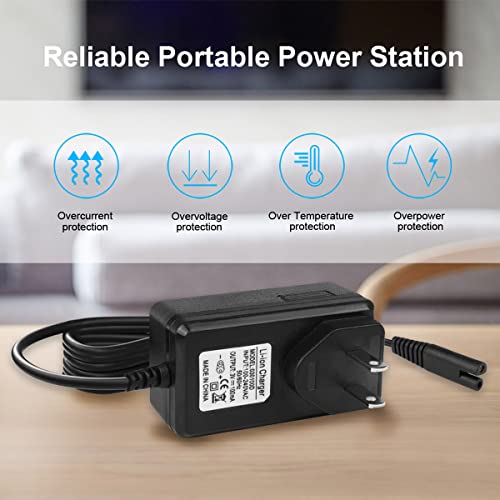 AlloverPower Cordless Water Flosser Charger Cord for Waterpik WP360 WP462 WP450 WP360W WP462W WP450W Replapcement Water Flosser Power Cord 3V DC 2-Prong Adapter YLA-03010 WP-400 Series - Image 3