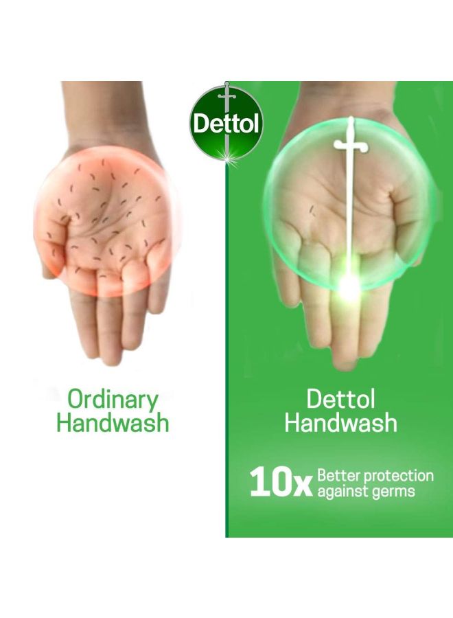 Dettol Original Anti-Bacterial Hand Wash 200ml - Image 5
