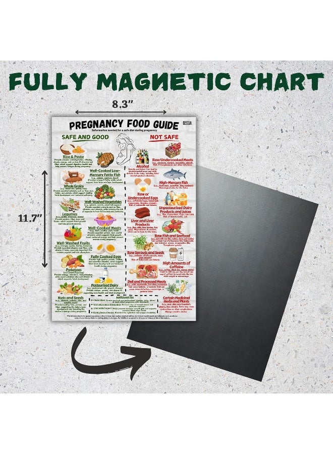 Pregnancy Food Guide Magnetic Chart A4 Fridge Magnet With Safe And Unsafe Foods For Expecting Moms And Maternity Care – Durable, Easy-To-Read Board. - Image 3