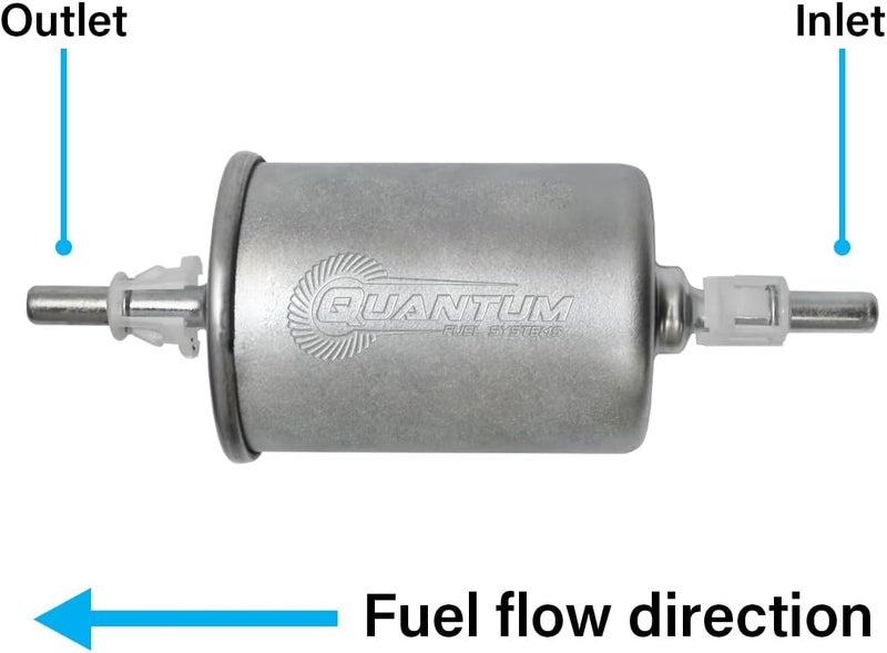 HFP-361-U-P Fuel Pump Replacement for Polaris Sportsman 500/800 EFI (2005-2007) - Image 2