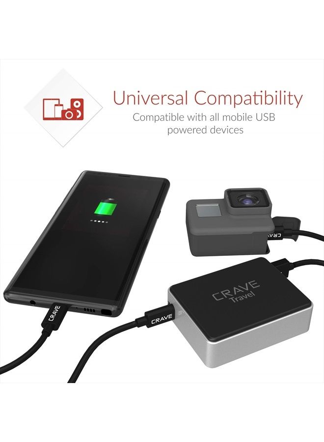 CRAVE بنك طاقة محمول للسفر 6700 مللي أمبير [USB + Type C] شاحن بطارية خارجي لجهاز iPhone و iPad و Samsung والمزيد - Image 3