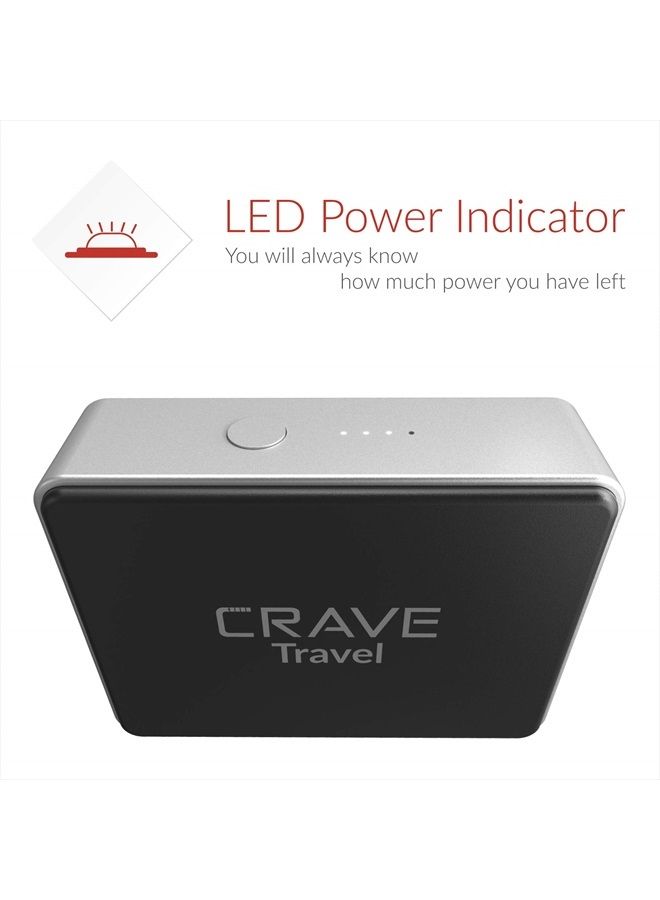 CRAVE بنك طاقة محمول للسفر 6700 مللي أمبير [USB + Type C] شاحن بطارية خارجي لجهاز iPhone و iPad و Samsung والمزيد - Image 4