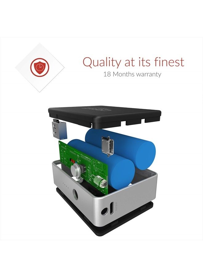 CRAVE بنك طاقة محمول للسفر 6700 مللي أمبير [USB + Type C] شاحن بطارية خارجي لجهاز iPhone و iPad و Samsung والمزيد - Image 5