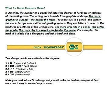 Ticonderoga #2 Pencils, Wood-Cased, 6 24-Count Hang-Tab Boxes, Total 144 Pencils, Yellow (13924) (13924N) - Image 4
