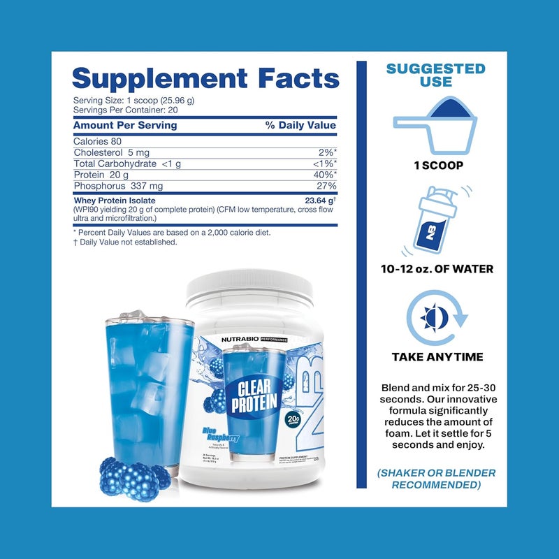 NutraBio Clear Protein Powder Blue Raspberry  20 Servings 20g Clear Whey Protein Isolate 0 Sugar 0g Lactose Refreshing Fruit Flavors GLP1 Support  Bone Health  Muscle Post Workout Recovery - Image 5
