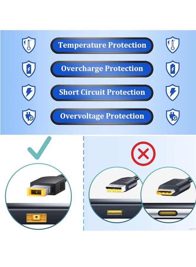 Terabyte 65W 20V 3.25A AC Adapter for Lenovo Z40 Z50 Z50-70 Z50-75 G40 G50 G50-70 G50-80 Thinkpad L440 L460 L470 T440 T450 T460 T470 T540 T560 X230 X240 X250 Power Cord - Image 3