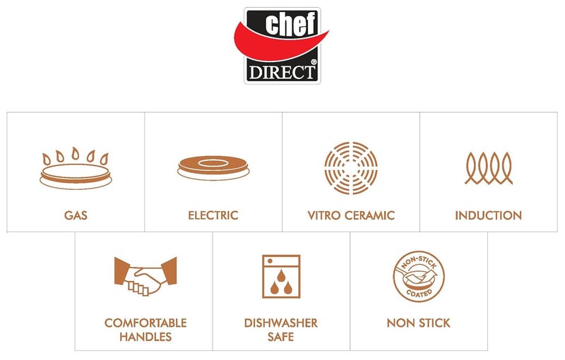 Chef Direct Stainless Steel Non Stick Round Dish Paella Pan - Black 38 cm (15.2 INCH) - Image 2