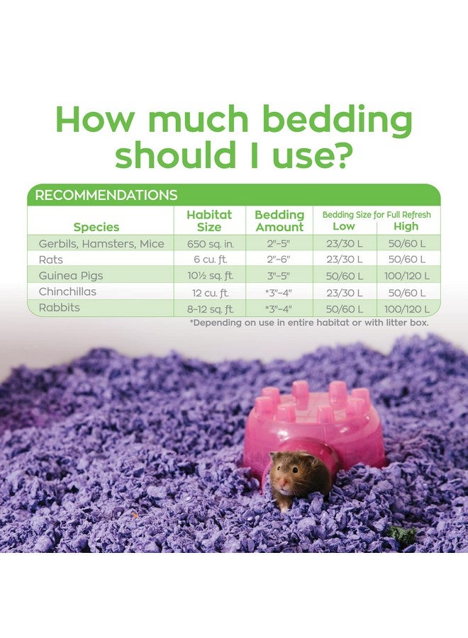 carefresh 99% Dust-Free Purple Natural Paper Small Pet Bedding with Odor Control, 23 L - Image 5