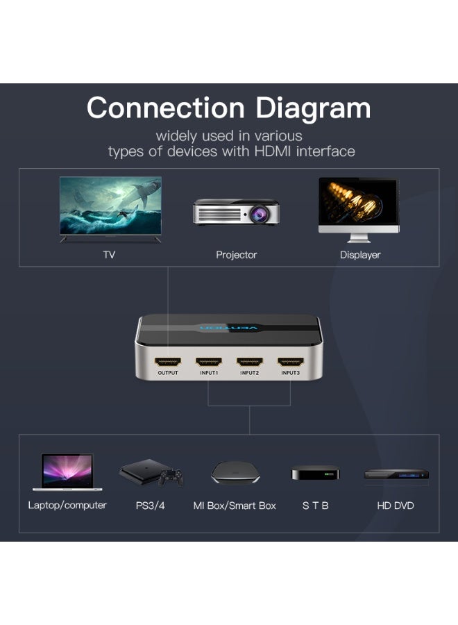 VENTION 3 In 1 Out HDMI Switcher With Audio Separation Gray Metal Type Model # AFJH0 - Image 3