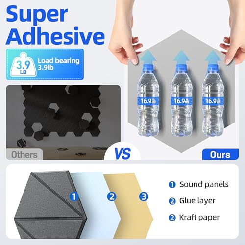 ZonaSonic 12 Pack Acoustic Panels with Self-Adhesive 12"X10"X0.4" Sound Proof Foam Panels for Walls, High Density Soundproof Wall Panels, Z-Line Hexagon Sound Dampening Panels for Home Studio Decor Office-Black - Image 5