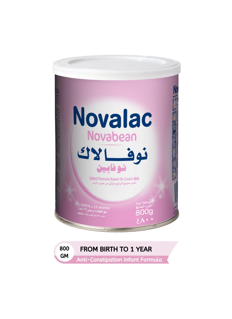 Novalac نوفابين - Image 1