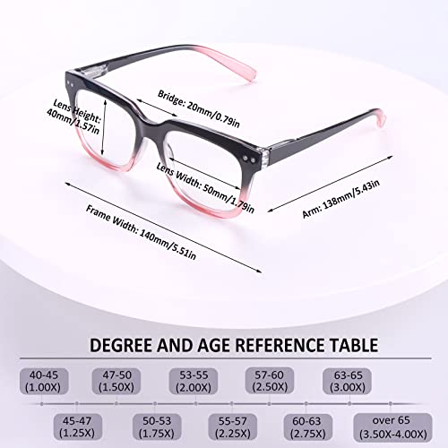 CHOFILORD 6 Pack Fashion Reading Glasses for Women Men Blue Light Blocking Oversized Square Readers with Spring Hinge (6 Pack Mix, 2.5) - Image 2