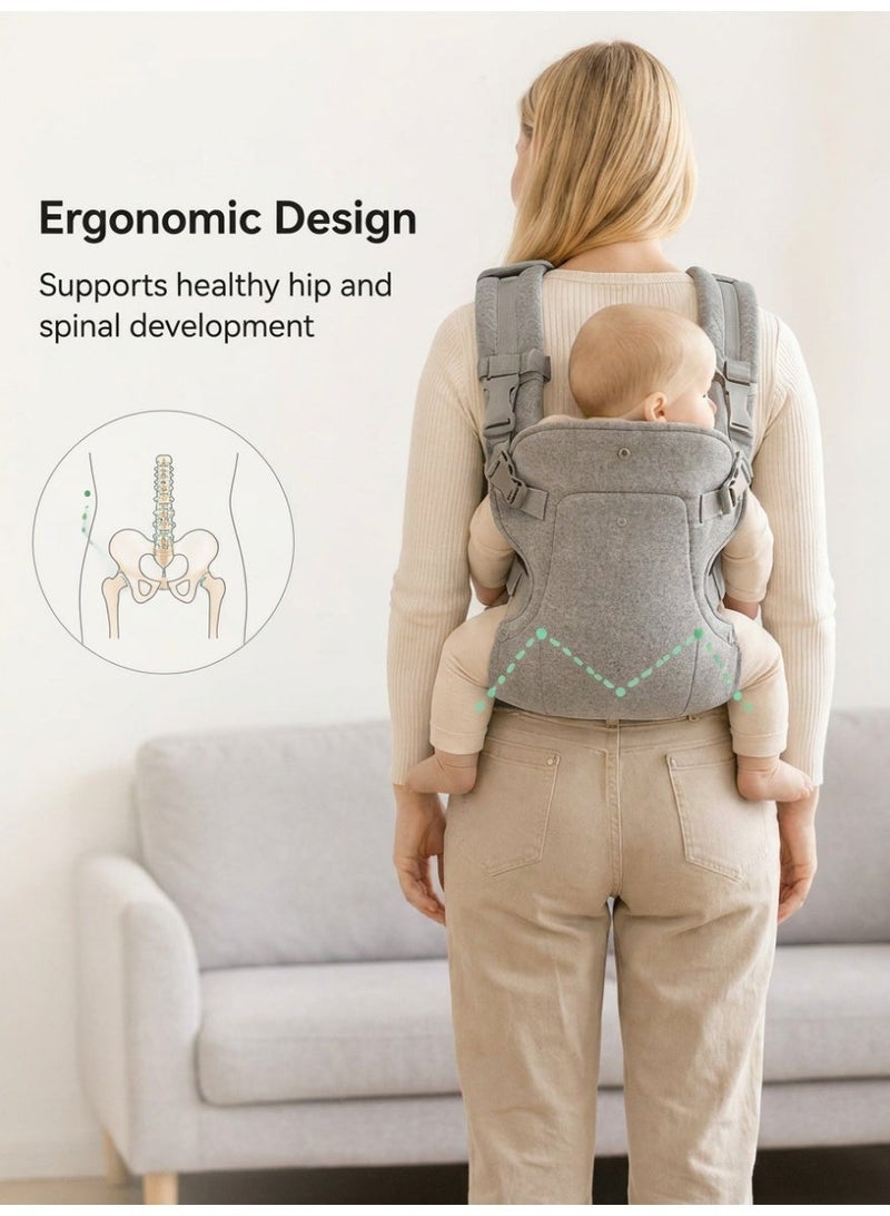 Hirospace Multifunctional Baby Carrier with Lumbar Stool, Adjustable Ergonomic Infant Carrier, Breathable Front & Back Carry Wraps, Comfortable for Newborn to 36 Months Babies, One Size Fits All - Image 2