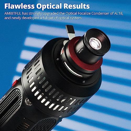 AMBITFUL AL-18 Pro Bowens Mount Conical Snoot Kit with 50mm Lens,Video Artist Modelling Shape Light Studio use for LED Video Light/Continuous Output Light - Image 2