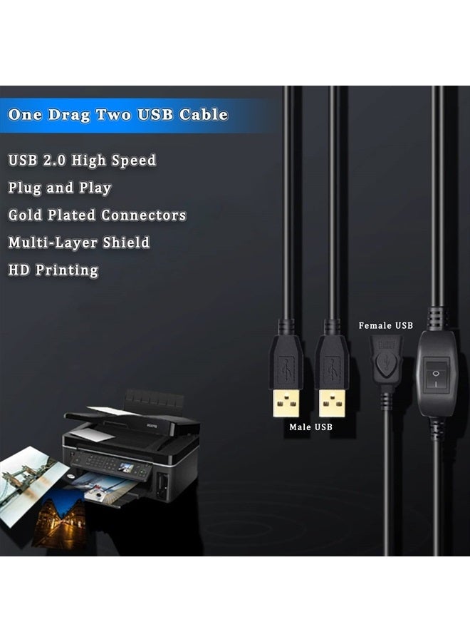 Herfair 2-in-1 USB-Druckerkabel-Splitter – Ein Drucker, Zwei Computer, Praktisch & Zeitsparend (1,5 M, USB-A Auf USB-B)